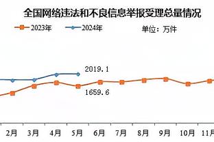 雷竞技raybet08截图4